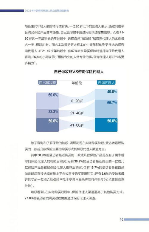 2023中国保险代理人职业发展趋势报告