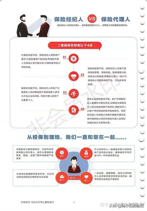 保险代理人 vs 保险经纪人 90后家庭主妇如何选择代理销售保险产品