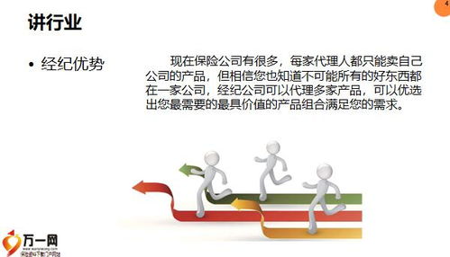 保险代理养老险销售逻辑与代理销售策略