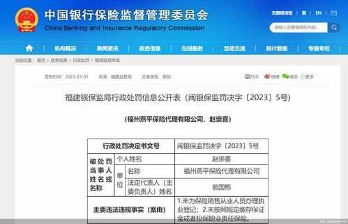 福州燕平保险代理因执业登记违规被罚3.5万元，凸显保险代理监管趋严
