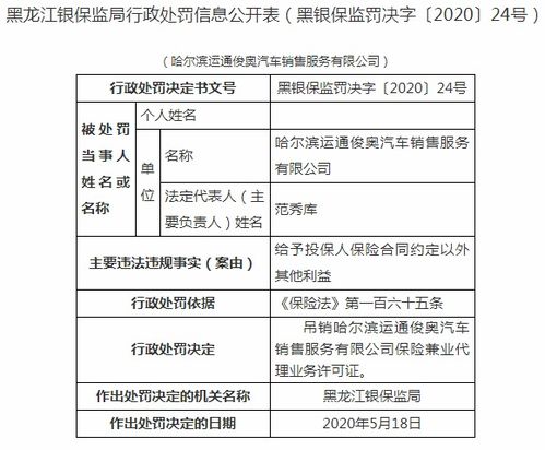哈尔滨运通俊奥保险兼业代理资格被吊销 运通汽车孙公司违规事件解析
