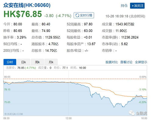 代理销售模式风险凸显 海南保监局警示众安财险等机构需强化合规管理